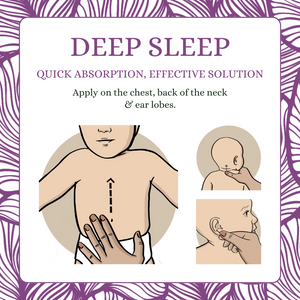 Deep Sleep Roll-On