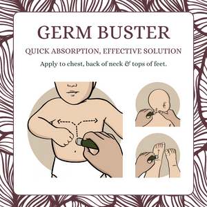 Germ Buster Roll-On
